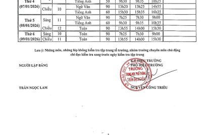 Kế hoạch kiểm tra học kì 1, năm học 2025-2026