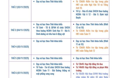 Kế hoạch Tuần 9 năm học 2025 – 2026