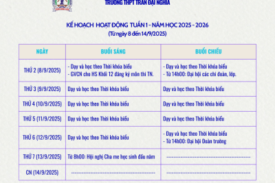 Kế hoạch tuần 1. Năm học 2025-2026