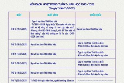 Kế hoạch tuần 2. Năm học 2025-2026