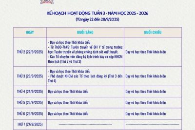 Kế hoạch tuần 3. Năm học 2025-2026
