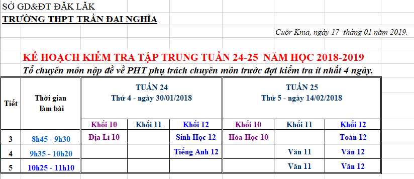 KẾ HOẠCH KIỂM TRA TẬP TRUNG TUẦN 24-25