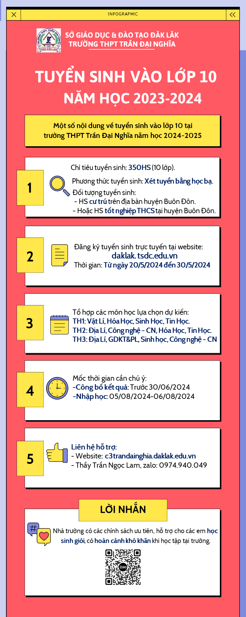 THÔNG TIN TUYỂN SINH LỚP 10 NĂM HỌC 2024-2025 THÔNG TIN TUYỂN SINH LỚP 10 NĂM HỌC 2024-2025